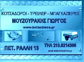 ΜΟΥΖΟΥΡΑΚΗΣ ΓΙΩΡΓΟΣ