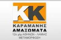 Καραμάνης Κωνσταντίνος Π.